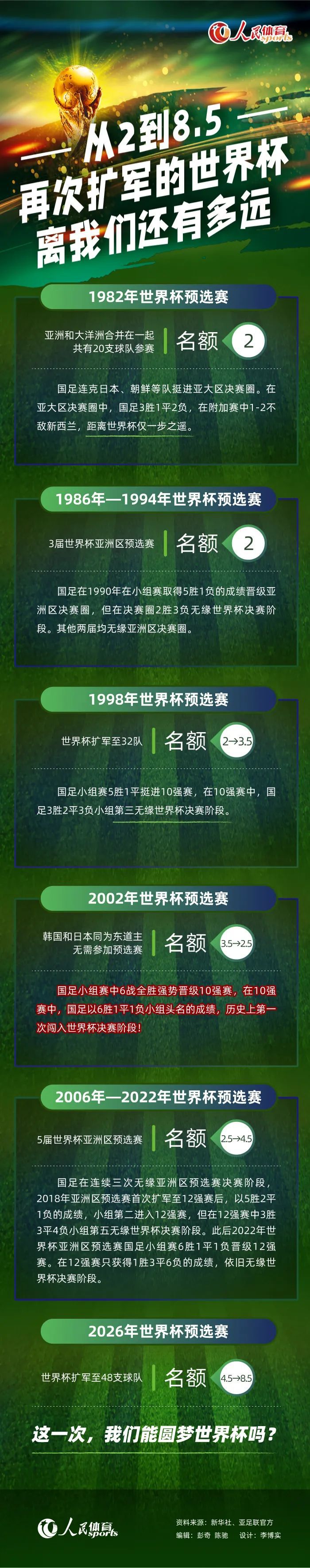 《悬案暗码》系列的第三部：6年前，一只在海上飘流的瓶子在苏格兰被打捞上岸，但是里面的求救信却被视为不祥之物，直到一名查询拜访职员无意中看出了信件开首用丹麦文写着：救命！跟着卡尔和两名部属的破解，他们发现签名“保罗”的作者不但确有其人，并且在写下瓶中信后便着落不明......为什么少年的家人不曾究查他的行迹？莫非他在多年前便已遭受意外？合法查询拜访堕入胶着，一路古怪车祸让本来完美无缺的险恶罪过露出马脚，串起所有线索的卡尔这才大白，本身面临的其实不单是一桩陈年旧案，而是曩昔十几年来，很多破裂家庭的失望呼救…